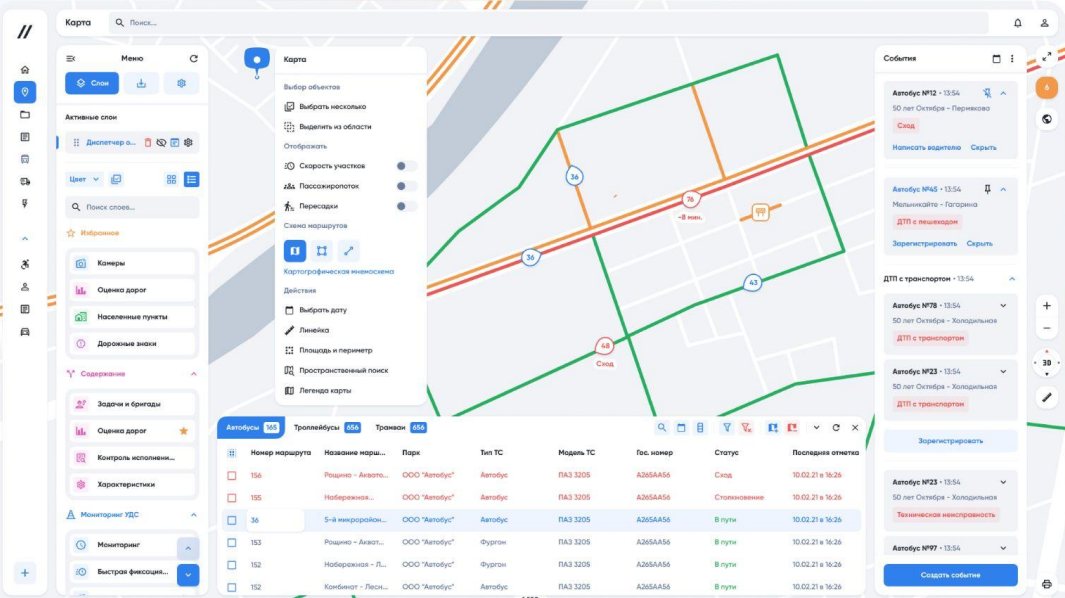 Рабочее место диспетчера bus:vision: карта и контроль движения транспорта